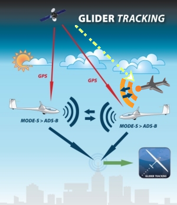 adsb.jpg